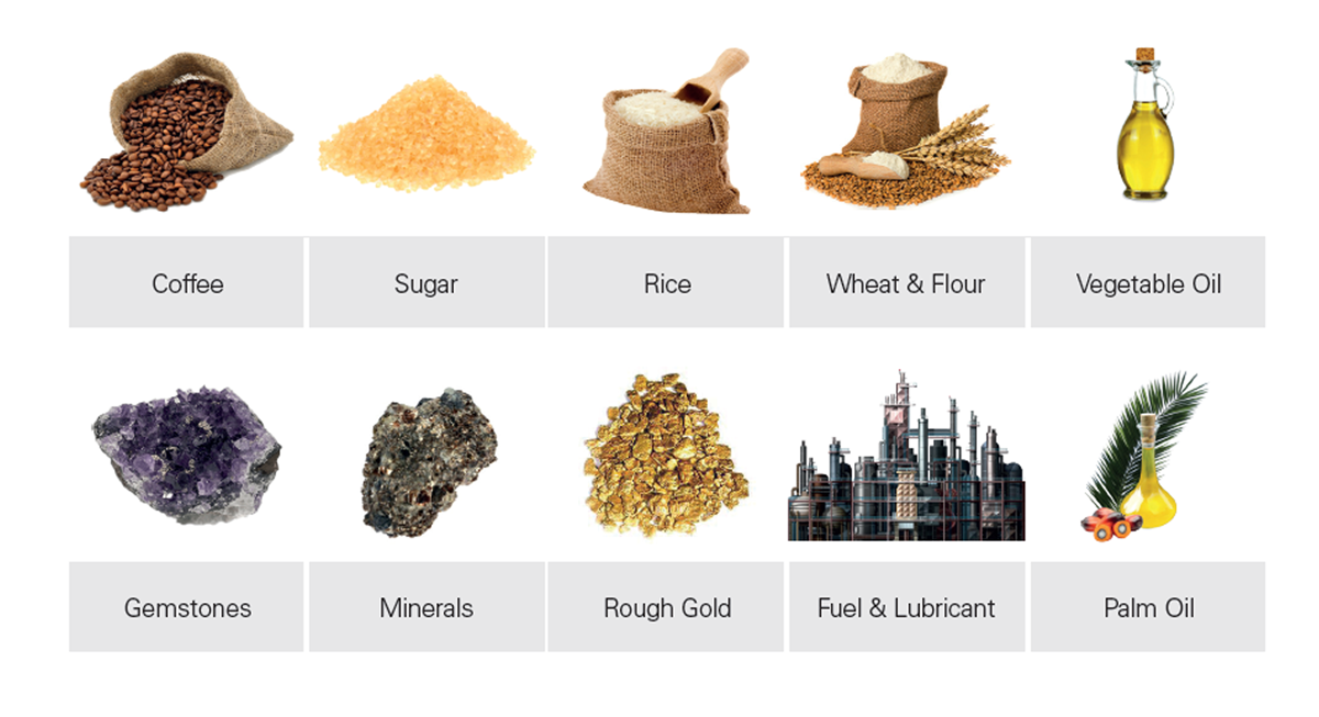 Commodities